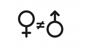 Female symbol, unequal, male symbol.