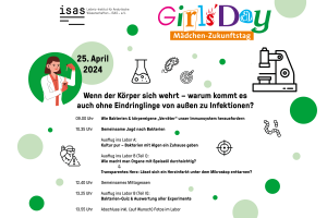 Grafik des Programms zum Girls’ Day am ISAS.